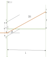 東大生の家庭教師