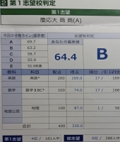 東大生の家庭教師